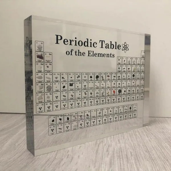 🔥LAST DAY 70% OFF - PERIODIC TABLE OF ELEMENTS🔥