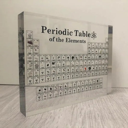 🔥LAST DAY 70% OFF - PERIODIC TABLE OF ELEMENTS🔥