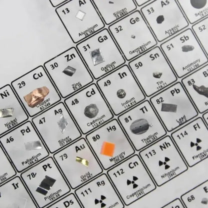 🔥LAST DAY 70% OFF🔥 - PERIODIC TABLE OF ELEMENTS